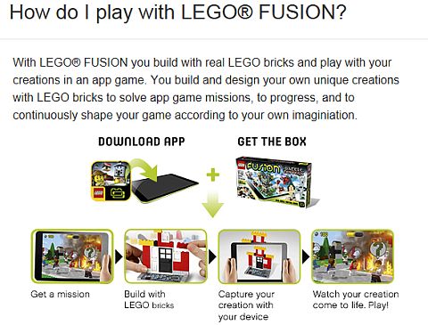 LEGO FUSION Information