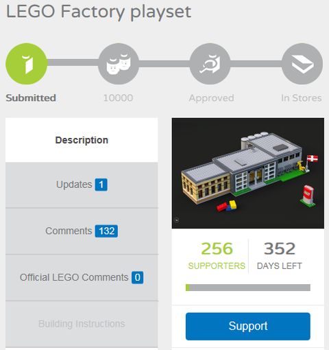 LEGO Ideas LEGO Factory 5