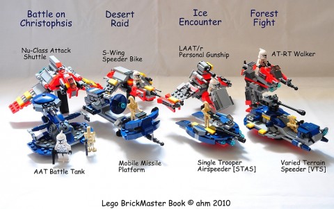 LEGO Star Wars Brickmaster Book Content by KatanaZ