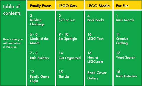 LEGO Magazine Content