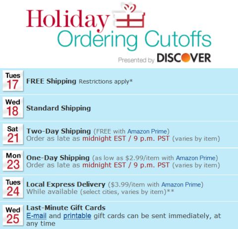 LEGO Holiday Shipping Schedule on Amazon