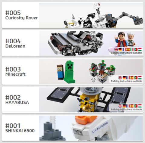 LEGO CUUSOO Products