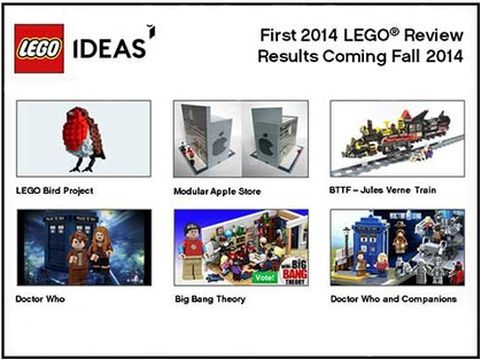 LEGO Ideas Upcoming Review