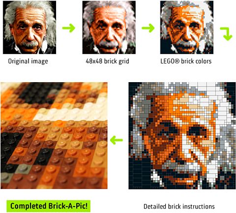 LEGO Mosaic Software Example by Brick-A-Pic