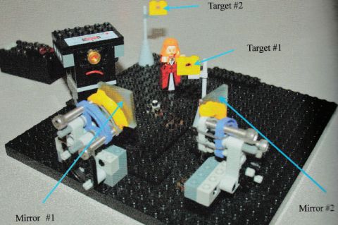LEGO Optics Project 2