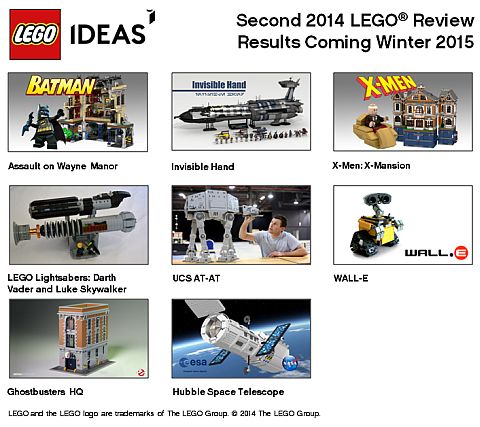 LEGO Ideas 2014 Second Review
