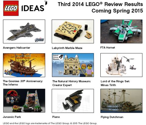 LEGO Ideas Upcoming Projects