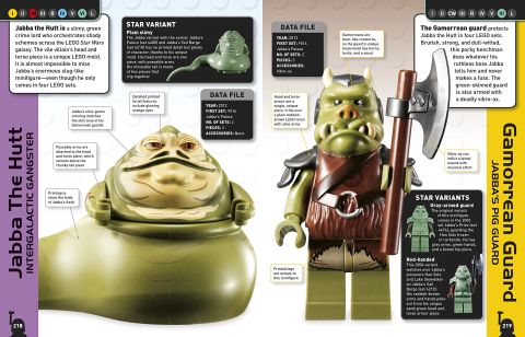 LEGO Star Wars Character Encyclopedia Characters