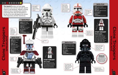 LEGO Star Wars Character Encyclopedia Details