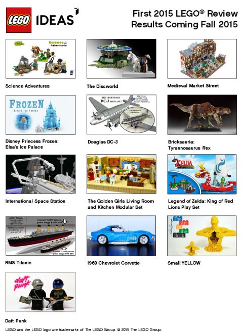 LEGO Ideas 2015 Review Projects