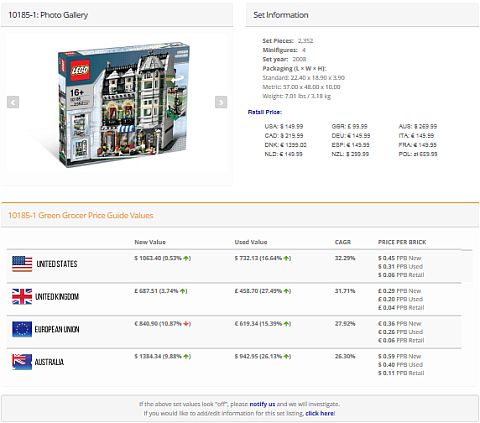 LEGO Collection Price Guide - BrickPicker 4