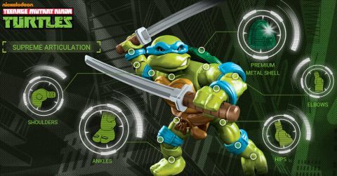 LEGO and Mega Bloks Ninja Turtles 6