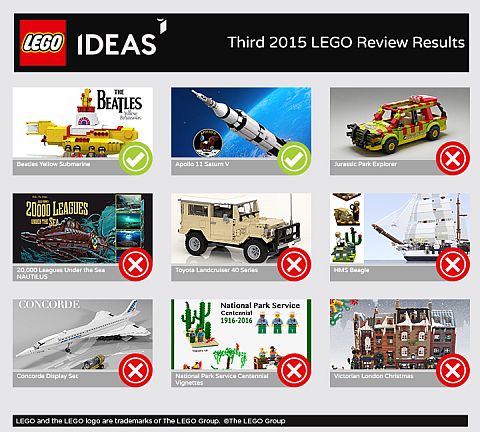 LEGO Ideas Announcement 1