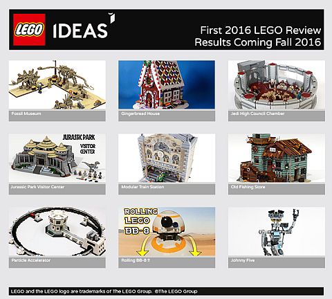LEGO Ideas Announcement 2