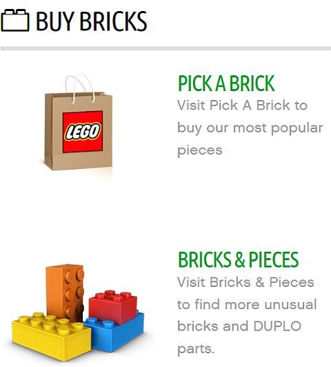 usund Hurtig hjemme LEGO Testing Change to Online Pick-A-Brick