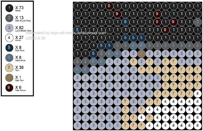 Building Custom LEGO Mosaics with LEGO Art Sets